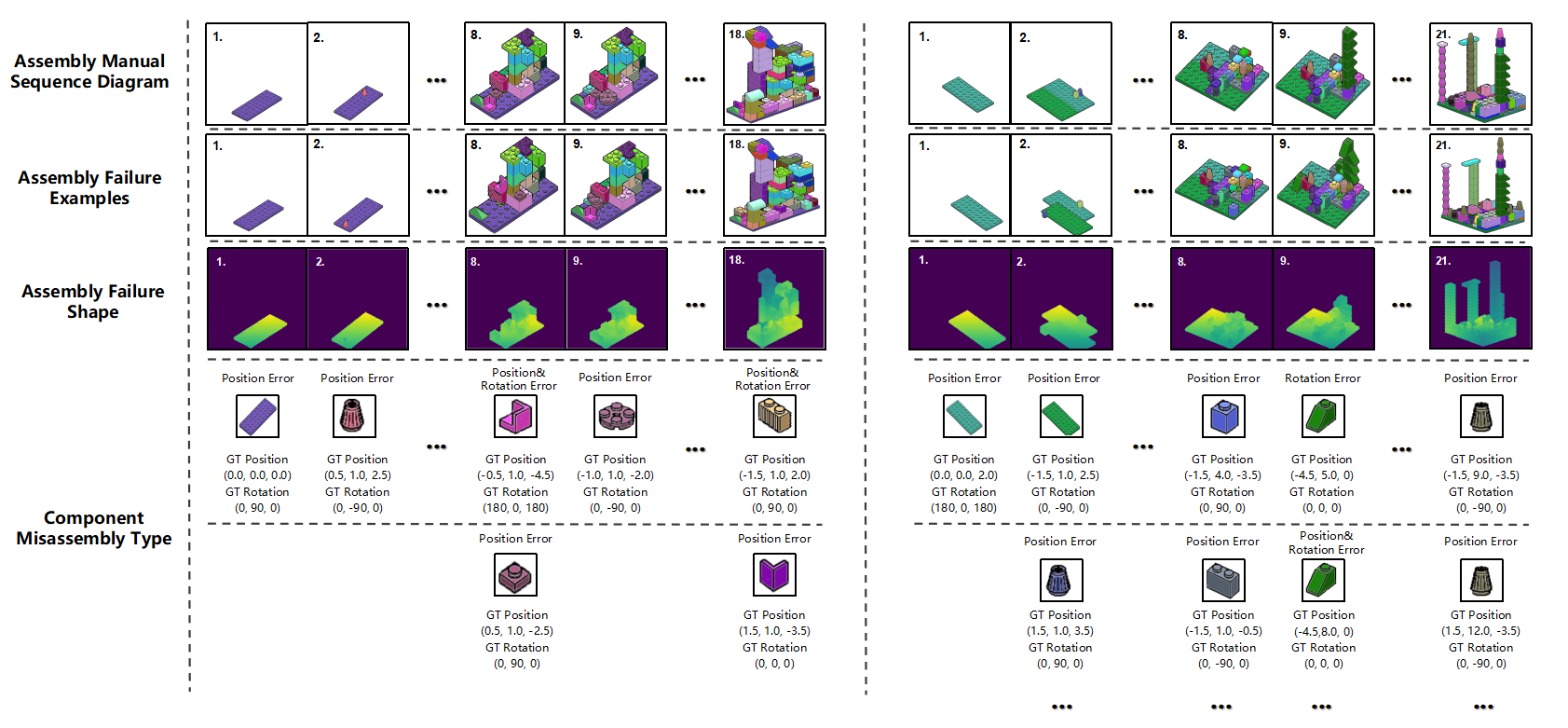 Interpolate start reference image.